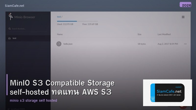 MinIO S3 Compatible Storage self-hosted ทดแทน AWS S3