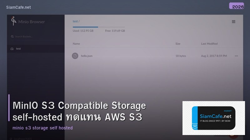 MinIO S3 Compatible Storage self-hosted ทดแทน AWS S3
