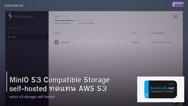 MinIO S3 Compatible Storage self-hosted ทดแทน AWS S3