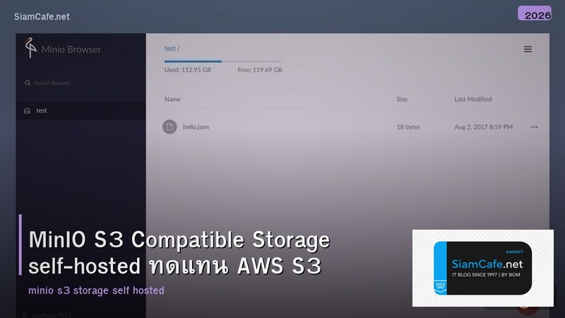 MinIO S3 Compatible Storage self-hosted ทดแทน AWS S3