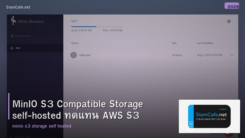 MinIO S3 Compatible Storage self-hosted ทดแทน AWS S3
