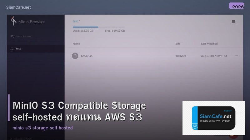 MinIO S3 Compatible Storage self-hosted ทดแทน AWS S3