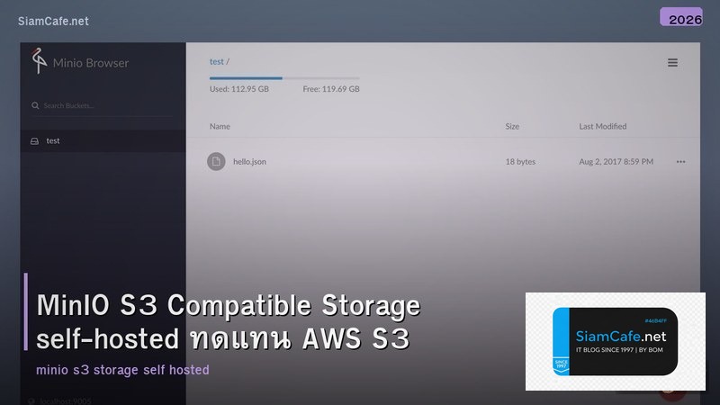 MinIO S3 Compatible Storage self-hosted ทดแทน AWS S3