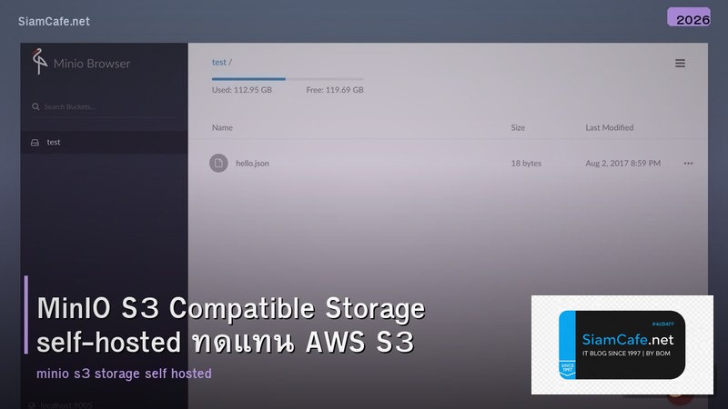 MinIO S3 Compatible Storage self-hosted ทดแทน AWS S3