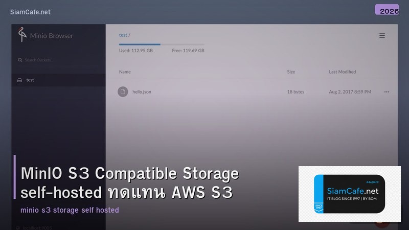MinIO S3 Compatible Storage self-hosted ทดแทน AWS S3
