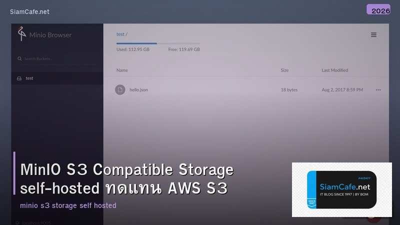 MinIO S3 Compatible Storage self-hosted ทดแทน AWS S3