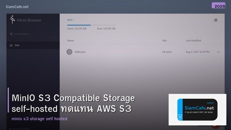 MinIO S3 Compatible Storage self-hosted ทดแทน AWS S3
