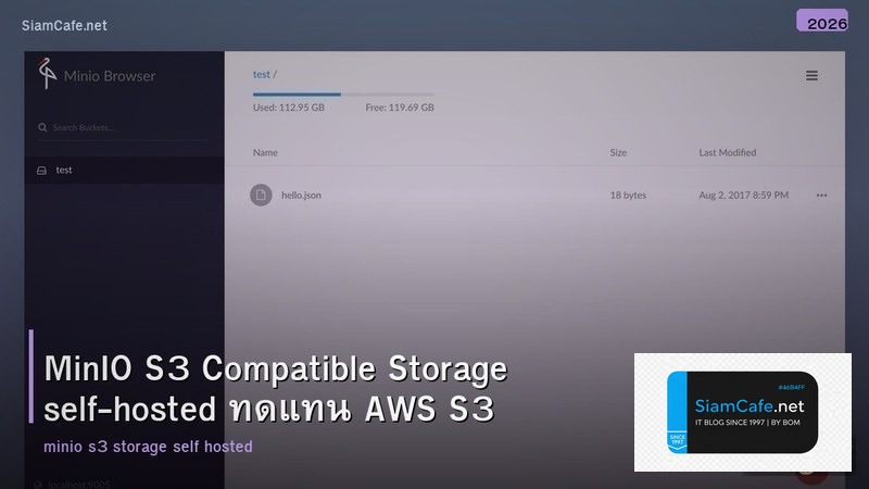 MinIO S3 Compatible Storage self-hosted ทดแทน AWS S3
