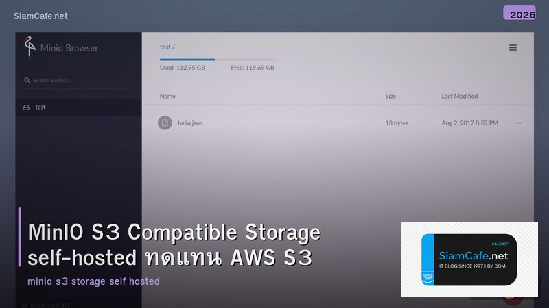 MinIO S3 Compatible Storage self-hosted ทดแทน AWS S3