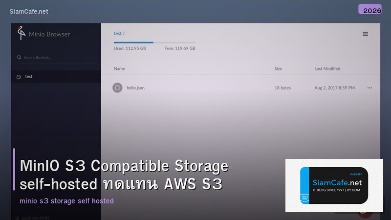 MinIO S3 Compatible Storage self-hosted ทดแทน AWS S3