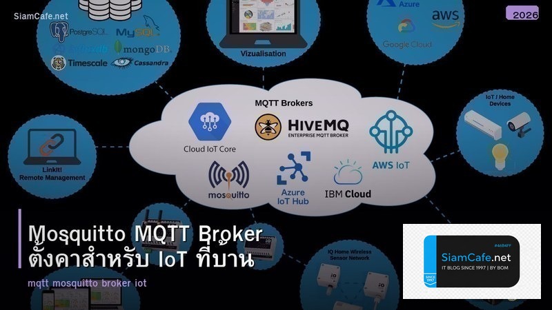 Mosquitto MQTT Broker ตั้งค่าสำหรับ IoT ที่บ้าน