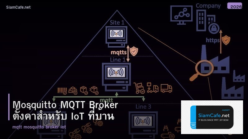 Mosquitto MQTT Broker ตั้งค่าสำหรับ IoT ที่บ้าน