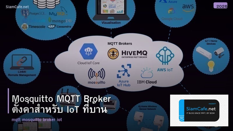 Mosquitto MQTT Broker ตั้งค่าสำหรับ IoT ที่บ้าน