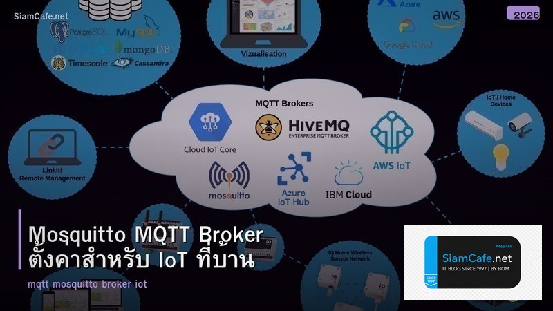 Mosquitto MQTT Broker ตั้งค่าสำหรับ IoT ที่บ้าน