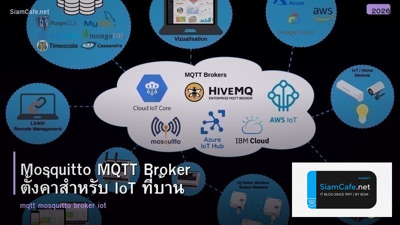 Mosquitto MQTT Broker ตั้งค่าสำหรับ IoT ที่บ้าน