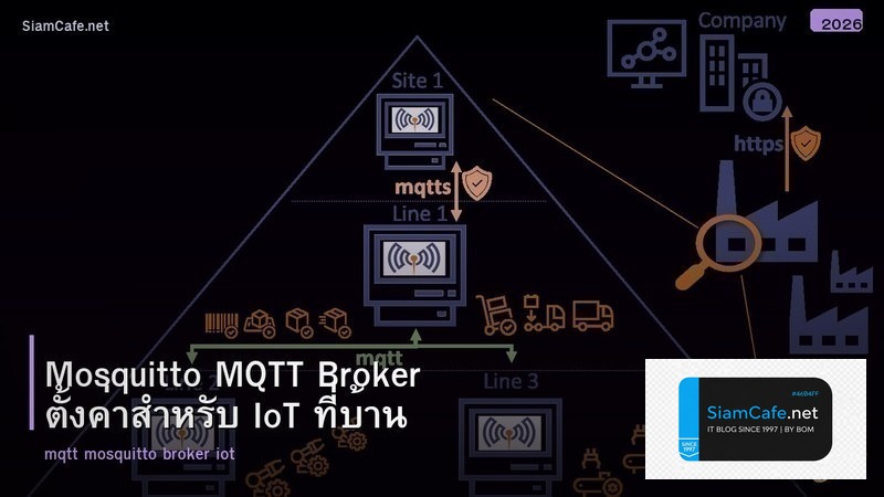 Mosquitto MQTT Broker ตั้งค่าสำหรับ IoT ที่บ้าน