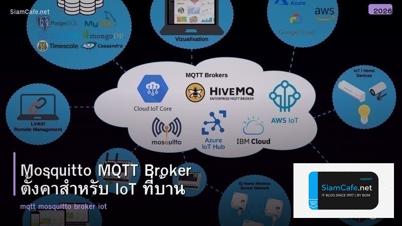 Mosquitto MQTT Broker ตั้งค่าสำหรับ IoT ที่บ้าน
