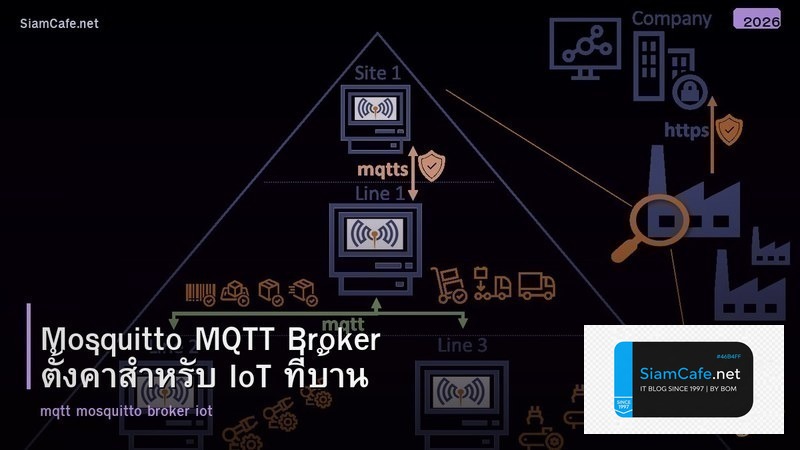Mosquitto MQTT Broker ตั้งค่าสำหรับ IoT ที่บ้าน