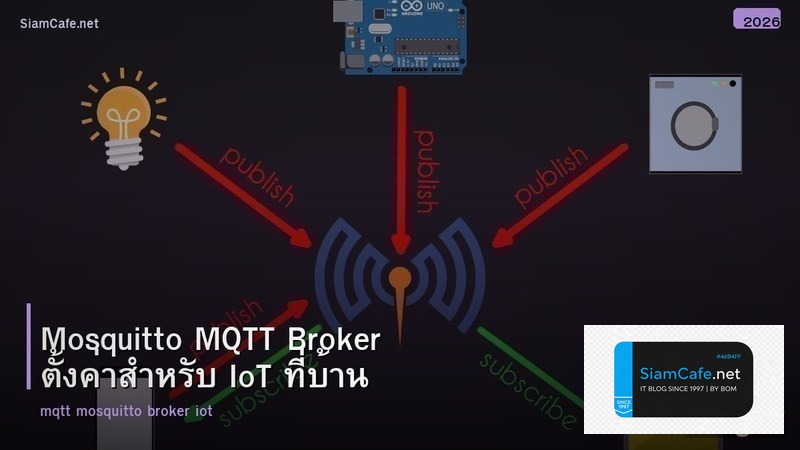 Mosquitto MQTT Broker ตั้งค่าสำหรับ IoT ที่บ้าน