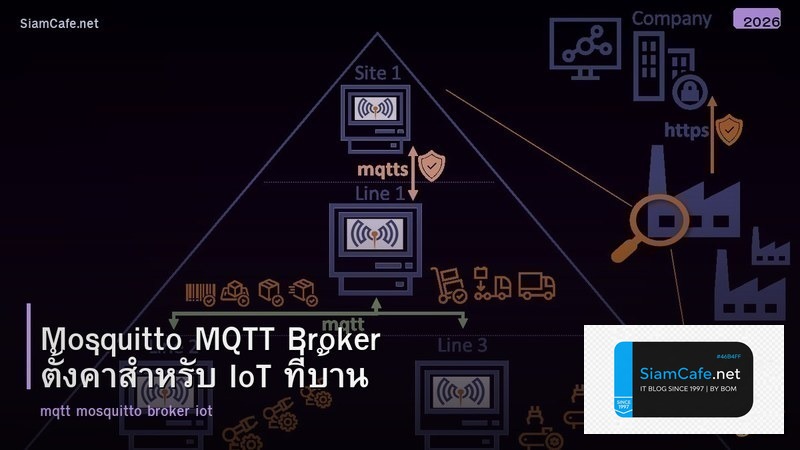 Mosquitto MQTT Broker ตั้งค่าสำหรับ IoT ที่บ้าน