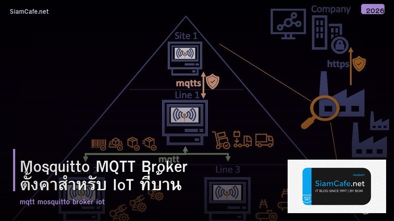 Mosquitto MQTT Broker ตั้งค่าสำหรับ IoT ที่บ้าน