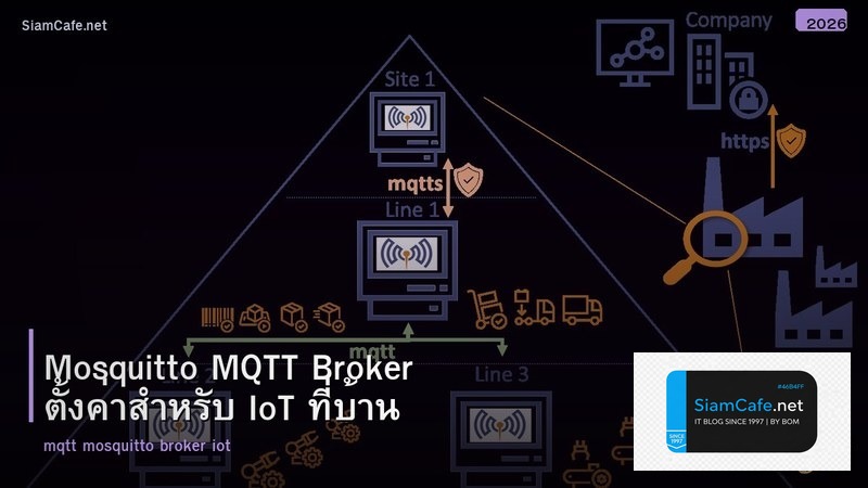 Mosquitto MQTT Broker ตั้งค่าสำหรับ IoT ที่บ้าน