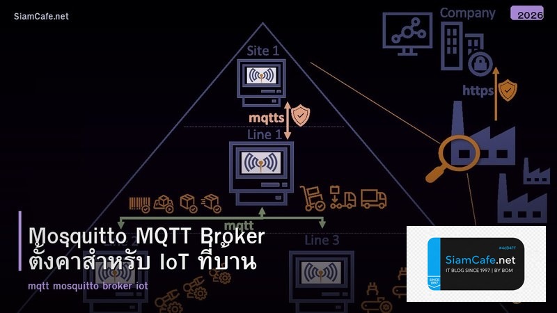 Mosquitto MQTT Broker ตั้งค่าสำหรับ IoT ที่บ้าน