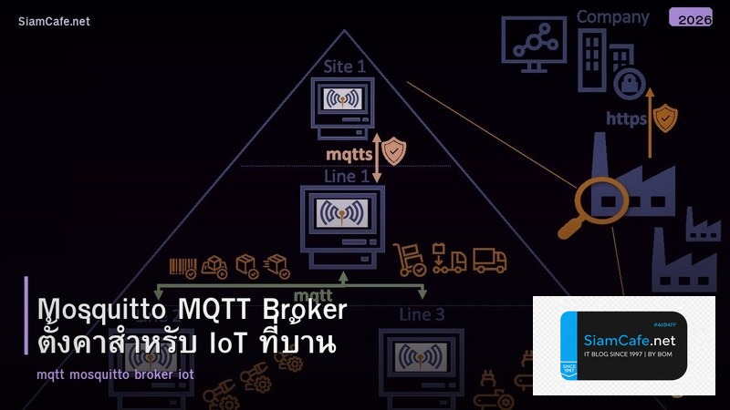 Mosquitto MQTT Broker ตั้งค่าสำหรับ IoT ที่บ้าน
