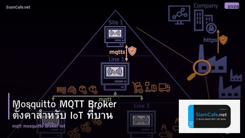Mosquitto MQTT Broker ตั้งค่าสำหรับ IoT ที่บ้าน