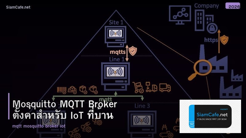 Mosquitto MQTT Broker ตั้งค่าสำหรับ IoT ที่บ้าน