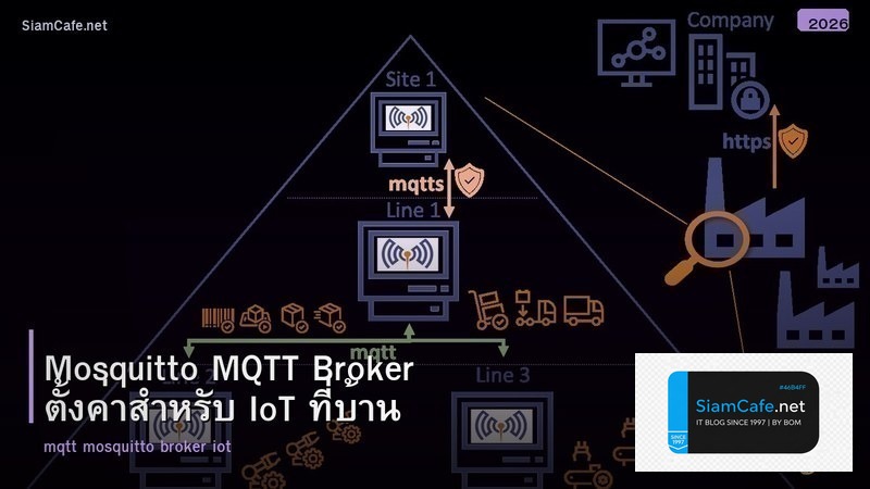 Mosquitto MQTT Broker ตั้งค่าสำหรับ IoT ที่บ้าน
