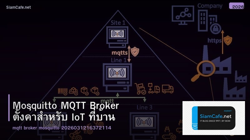 Mosquitto MQTT Broker ตั้งค่าสำหรับ IoT ที่บ้าน