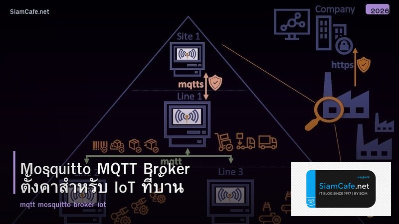 Mosquitto MQTT Broker ตั้งค่าสำหรับ IoT ที่บ้าน