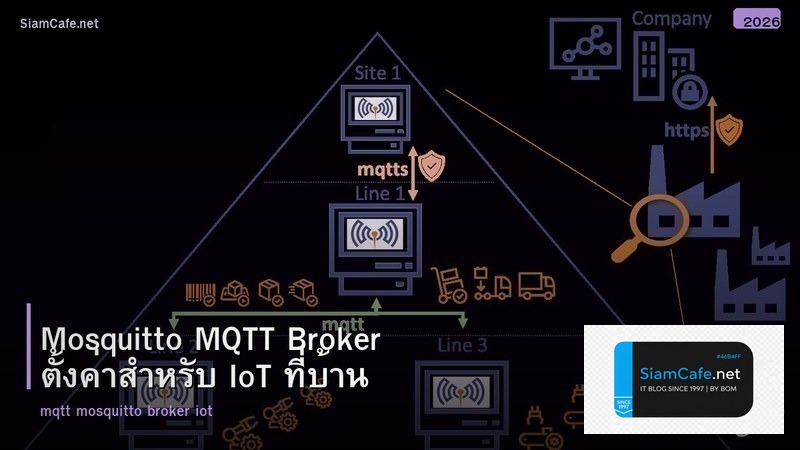 Mosquitto MQTT Broker ตั้งค่าสำหรับ IoT ที่บ้าน