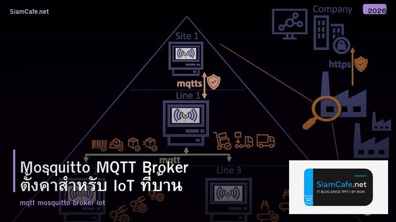 Mosquitto MQTT Broker ตั้งค่าสำหรับ IoT ที่บ้าน