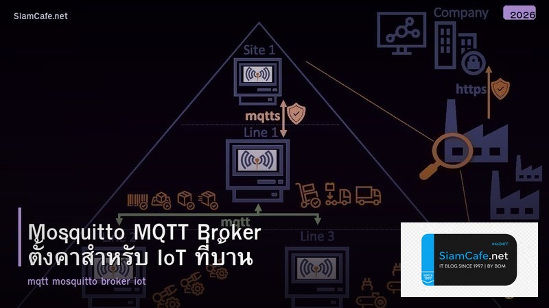 Mosquitto MQTT Broker ตั้งค่าสำหรับ IoT ที่บ้าน