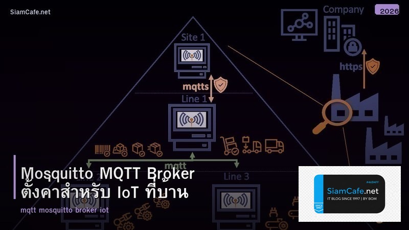 Mosquitto MQTT Broker ตั้งค่าสำหรับ IoT ที่บ้าน