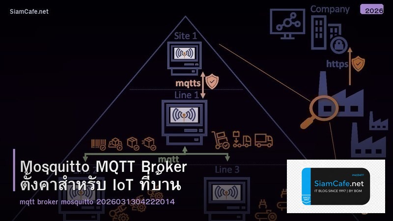Mosquitto MQTT Broker ตั้งค่าสำหรับ IoT ที่บ้าน