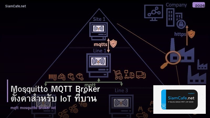 Mosquitto MQTT Broker ตั้งค่าสำหรับ IoT ที่บ้าน