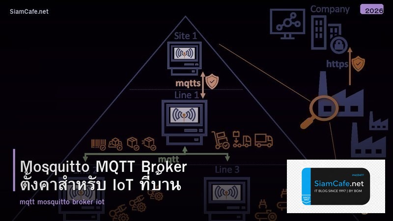 Mosquitto MQTT Broker ตั้งค่าสำหรับ IoT ที่บ้าน