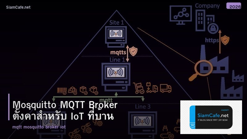 Mosquitto MQTT Broker ตั้งค่าสำหรับ IoT ที่บ้าน