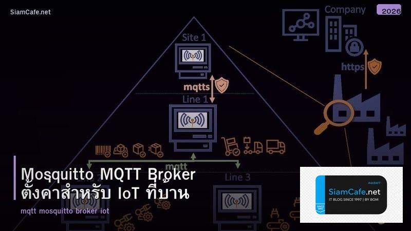 Mosquitto MQTT Broker ตั้งค่าสำหรับ IoT ที่บ้าน