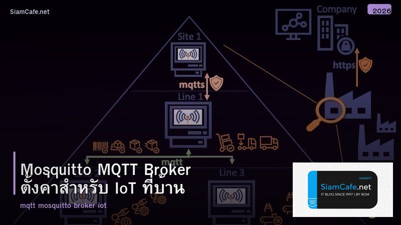 Mosquitto MQTT Broker ตั้งค่าสำหรับ IoT ที่บ้าน
