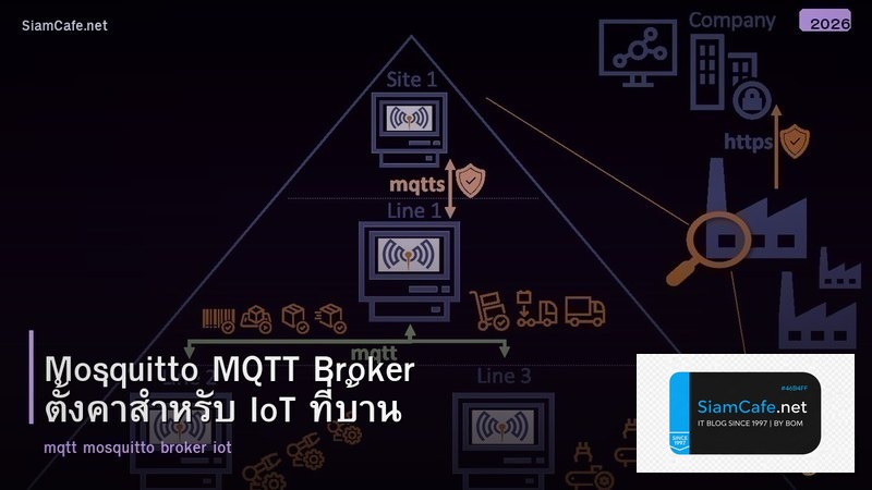 Mosquitto MQTT Broker ตั้งค่าสำหรับ IoT ที่บ้าน