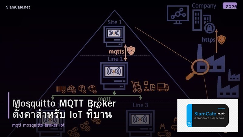 Mosquitto MQTT Broker ตั้งค่าสำหรับ IoT ที่บ้าน