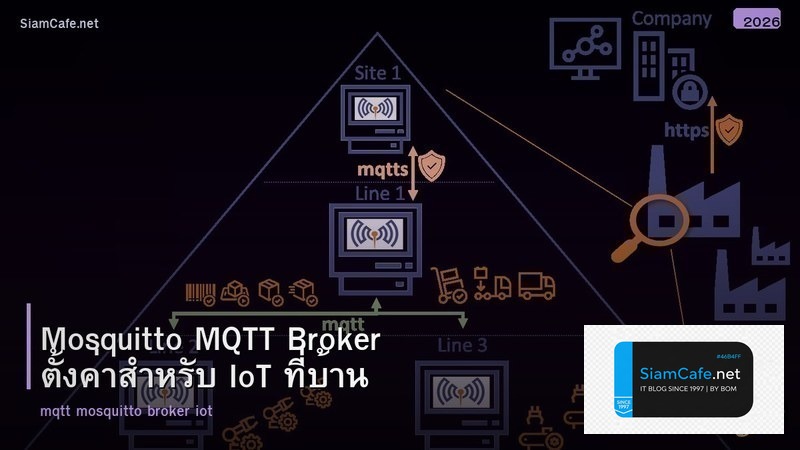 Mosquitto MQTT Broker ตั้งค่าสำหรับ IoT ที่บ้าน