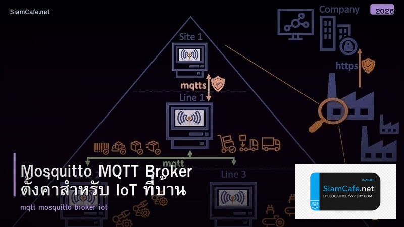 Mosquitto MQTT Broker ตั้งค่าสำหรับ IoT ที่บ้าน