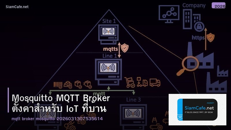 Mosquitto MQTT Broker ตั้งค่าสำหรับ IoT ที่บ้าน