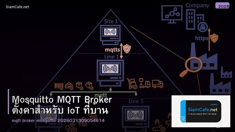 Mosquitto MQTT Broker ตั้งค่าสำหรับ IoT ที่บ้าน
