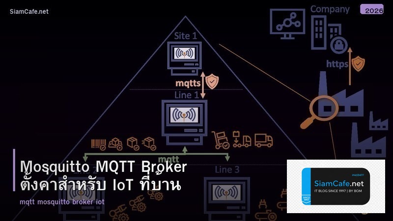 Mosquitto MQTT Broker ตั้งค่าสำหรับ IoT ที่บ้าน